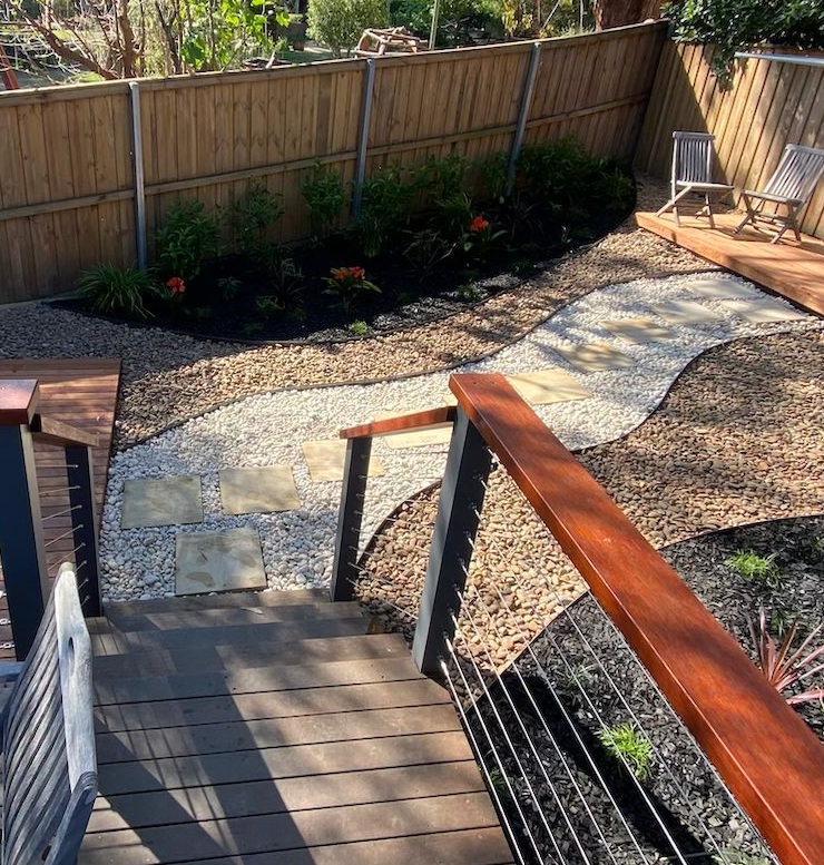 Garden Transformations